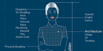 10 curriculums ORIGINALES para ARQUITECTOS