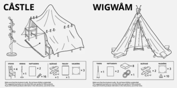 Los pequeños arquitectos de la casa se divertirán con esta genial idea de IKEA